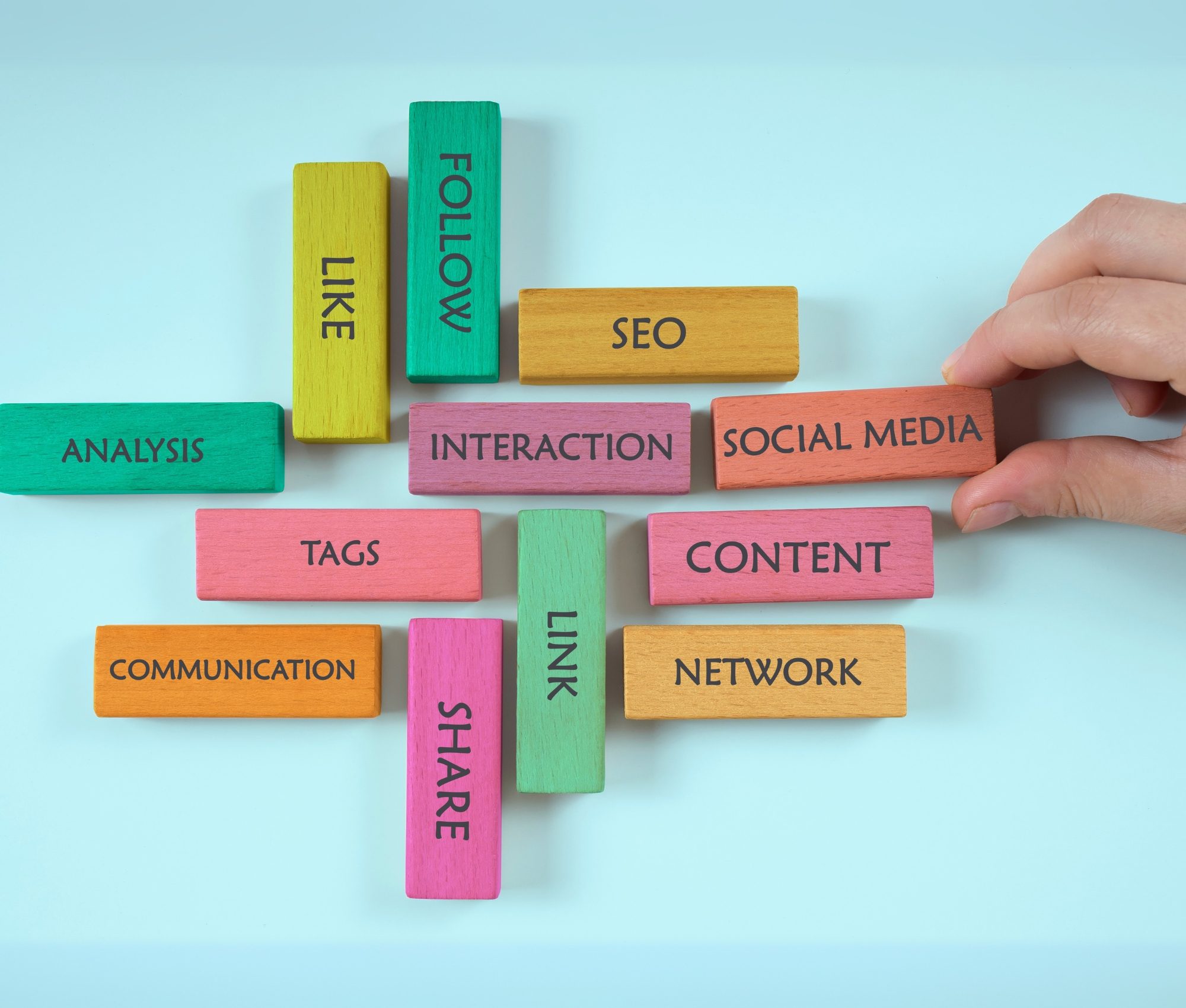 digital marketing and social media marketing - Digital Nerd